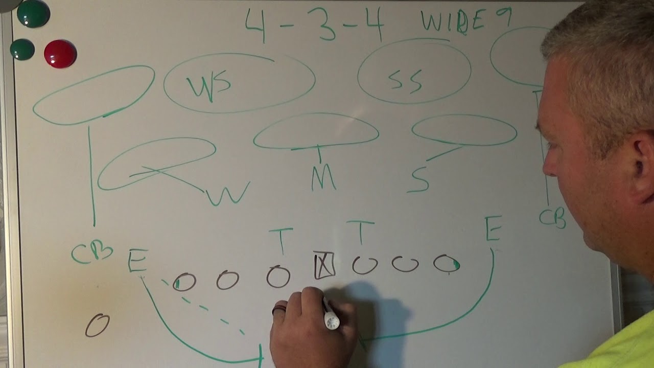 4 3 4  and 4 3 4 wide 9