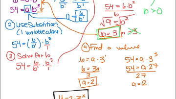 Alg2 Ch6V20 - I can write exponential equations given two points