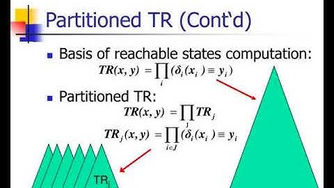 on partitioning and symbolic model checking fm 2005