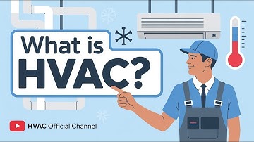 What is HVAC? Full Explanation for Beginners | HVAC Basics Explained (2025)