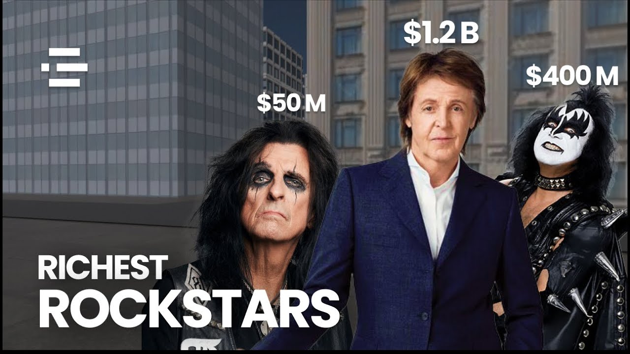 Richest Rock Stars in the World (3D Comparison) - YouTube