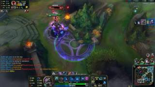 Bronze Level Susan Action