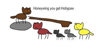 Severance In A Nutshell