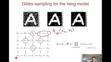 38 -  Gibbs sampling