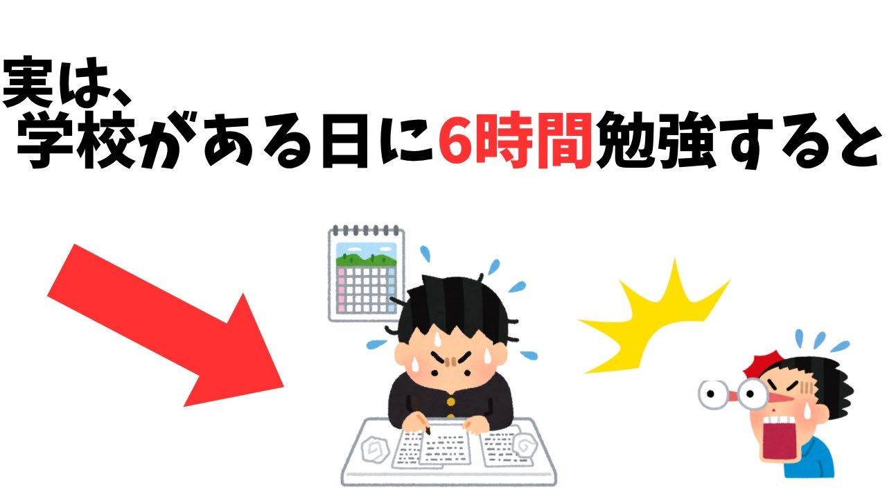 【受験】実は、学校がある日に6時間勉強すると / 99%が知らない、勉強に関する雑学　#聞き流し　