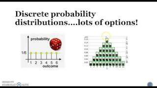 Discrete Probability: Into and Uniform Distributions