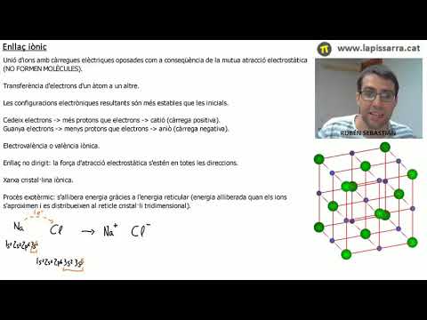 Vídeo: El potassi i el magnesi formarien un enllaç iònic?