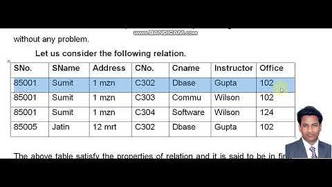 DATABASE ANOMALIES: Part 1 ! Normalization in DBMS ! Sushil Dev !