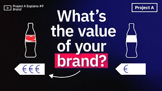 Brand intelligence: unleash the power of data and transform your branding activities