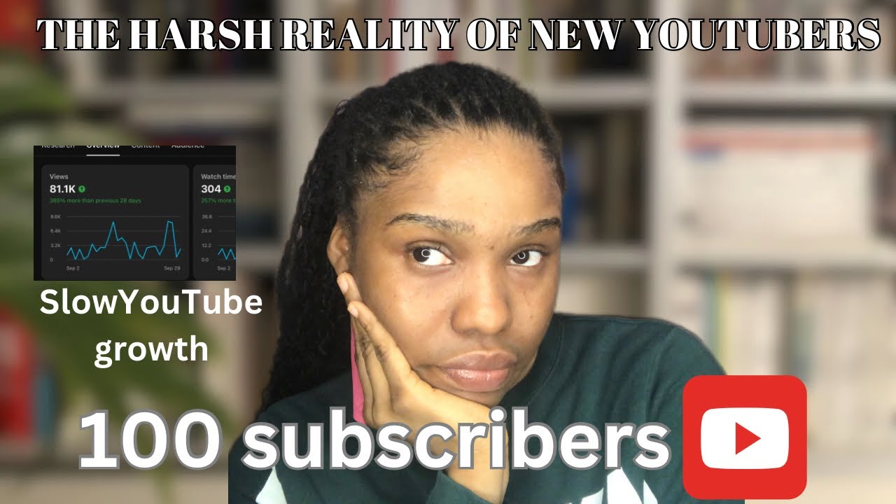 What They Don’t Tell You: Reality Of Being A New YouTuber With Less ...