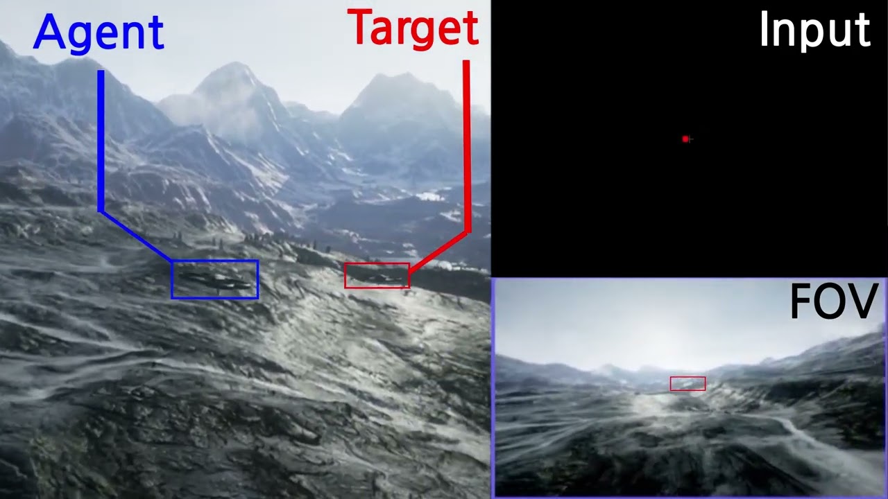 Anti-drone interception