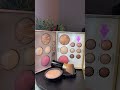Baked Starter Kit - Tuscan Dreams includes Baked Multicolor Eyeshadow Palette
