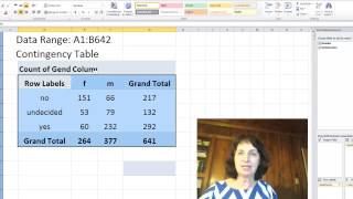 Calculate Contingency Table and Expected Values for Chi-squared Test with Excel