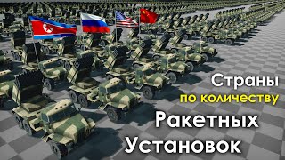 Страны по Количеству Ракетных Установок