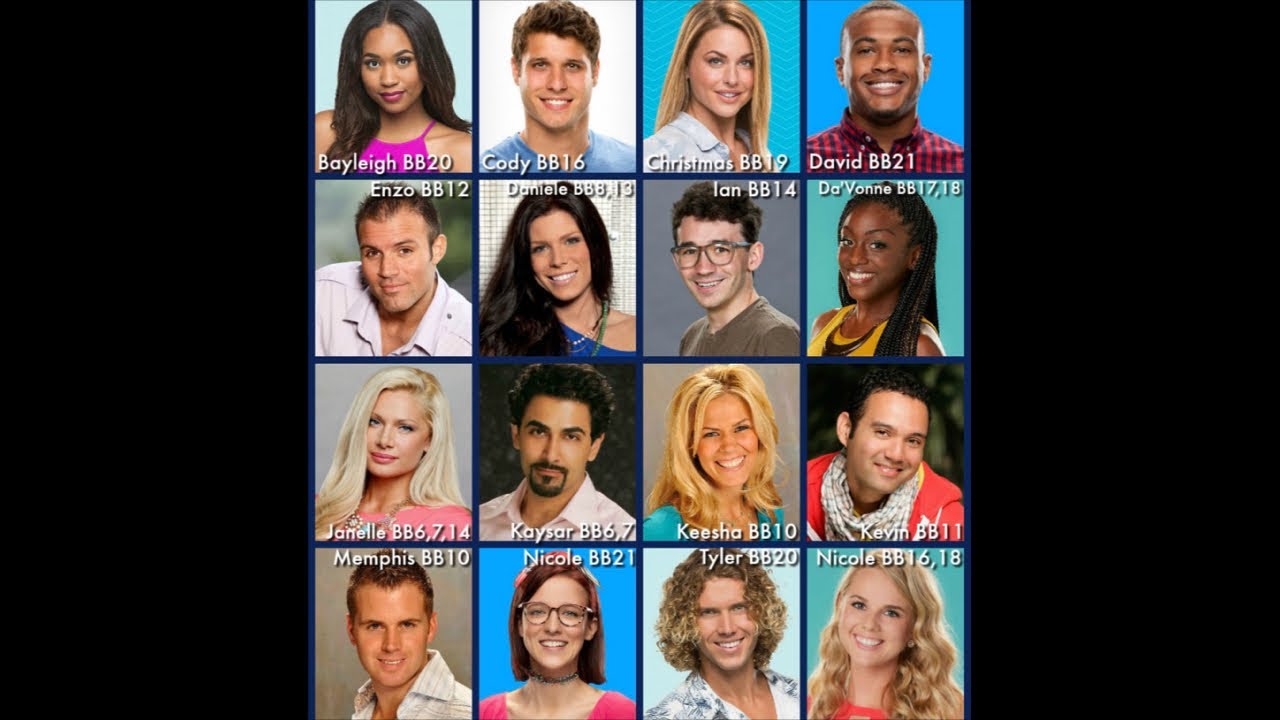 BB22 Rumored Cast