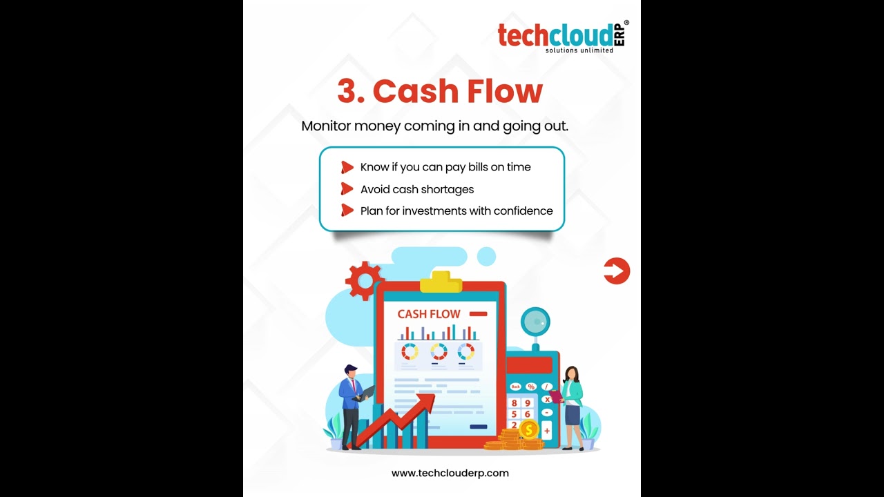 Top 4 Reports Every Business Owner Should Track Weekly | Tech Cloud ERP