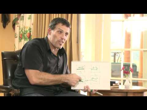 Tony Robbins, Frank Kern and John Reese on the Mos...