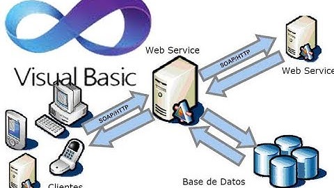 Crear y consumir web service en Visual Basic NET
