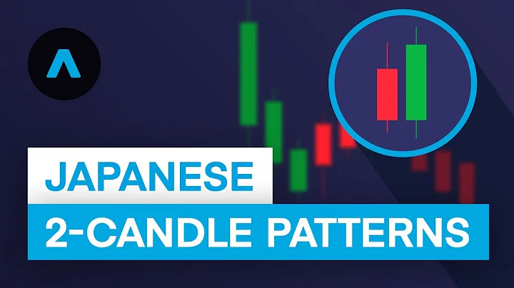 Japanese Two-Candle Patterns Explained - DayDayNews