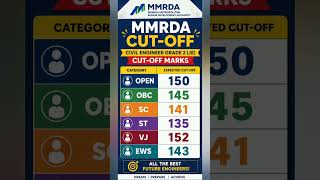 |🚇 MMRDA Final Cutoff 2026 📊 JE Civil Grade-2 |#mmrdacutoff #mmrda