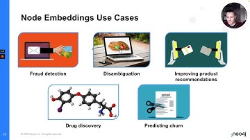 Graph Embeddings: 5 Ways Your AI Can Learn From Your Connected Data - Nicolas Rouyer
