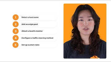 A Guide to Cloudflare Load Balancing Setup (Step-by-Step Walkthrough)