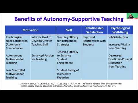Supporting Autonomy In Youth Mentoring Relationships