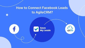 How To Connect Facebook Leads Ads to AgileCRM | Integrate, Sync Facebook Leads with AgileCRM