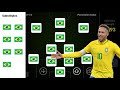 FULL TEAM SQUAD!! IN MATCH ONLINE 😱😱 EFOOTBALL 2026 MOBILE #14