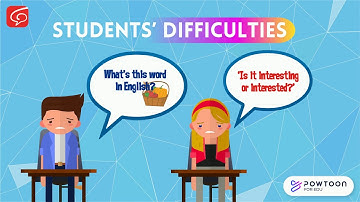 TEFL Certificate: Teaching Lexis - Introduction and Learning Objectives