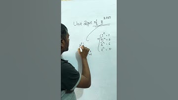 Unit Digit of 8^8985 l Number System #ssc #mathtricks #ssccgl | Maths tricks