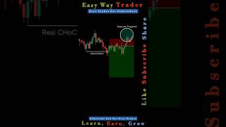 Real CHOCH Entry Rule 🔥 | Smart Money Perfect Entry After CHOCH #easywaytrader #smc #chochtrading