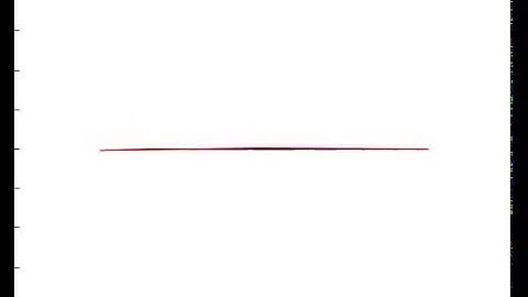 Project movie matlab