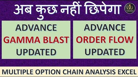 Multiple Symbol Option chain analysis | Gamma Blast | Order Flow | Live Tick data with Trade Excel