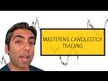 Mastering Candlestick Trading