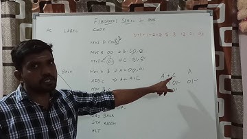 Write an ALP to Find Fibonacci Series in 8085 Microprocessor || Learn Thought || S Vijay Murugan