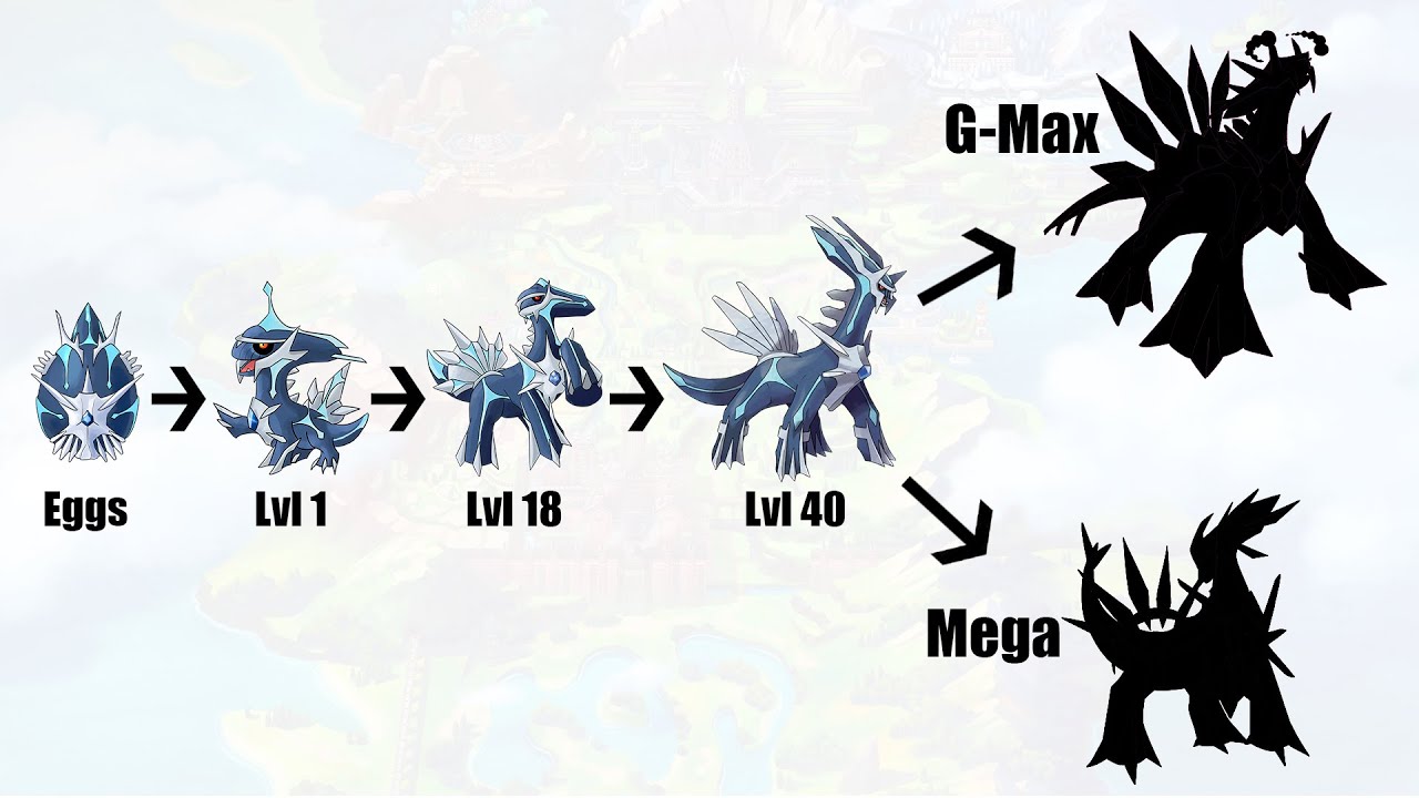 Pokemon 8483 Mega Dialga Pokedex: Evolution, Moves, Location, Stats