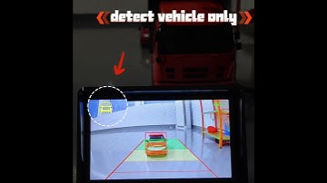 Koen AI Security Intelligent Camera Vehicle and Pedestrian Detection AI Camera