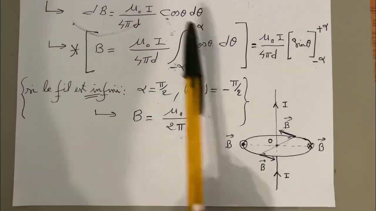 Exercice 1 sur le champ magnétique (loi de Biot et Savart, théorème d’Ampère) YouTube