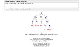 Full Using phpSyntaxTree: The Basics News