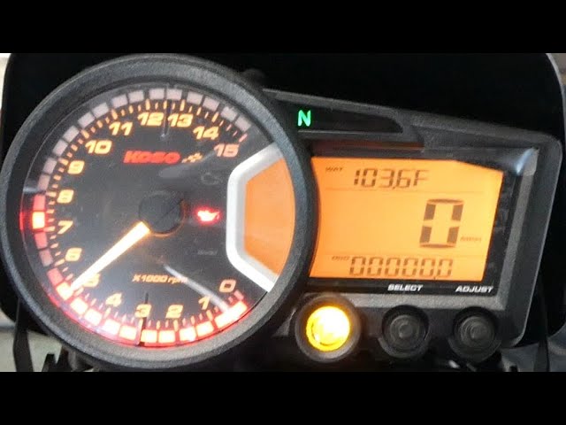 GP style Speedometer RX2 | E-Zeichen geprüft / ABE