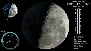 🌑 Fases lunares de 2025 - Vistas desde el Hemisferio Sur - 4K