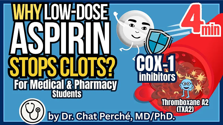Aspirin Mechanism of Action Explained | COX-1 Inhibition, TXA₂, and Low-Dose Antiplatelet Therapy