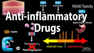 What is metamizole sodium used for?