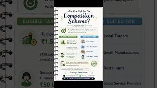 GST Composition Scheme Explained | Eligibility, GST Rates & Conditions | FY 2026-27