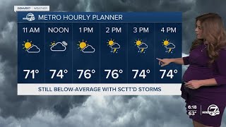 Heavy rain, scattered storms rumble across Denver metro tonight