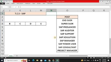 SAP FIRST CLASS | HOW TO CREATE COMPANY | COMPANY CODE | ASSIGNMENT | BUSINESS AREA