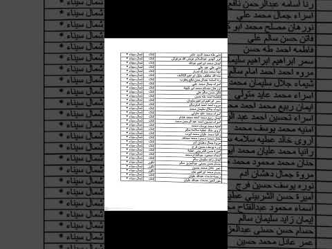 كشوف اسماء المقبولين لوظيفة 30 الف مساعد محافظة شمال سيناء