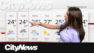 Nice start to the weekend, showers likely on Sunday