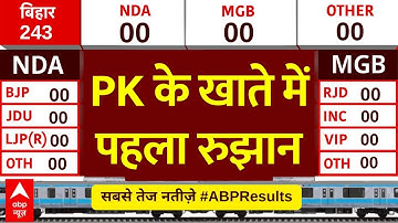 Bihar Elections Results Counting LIVE: बिहार में PK के खाते में पहला रुझान | Jan Suraj | NDA | RJD